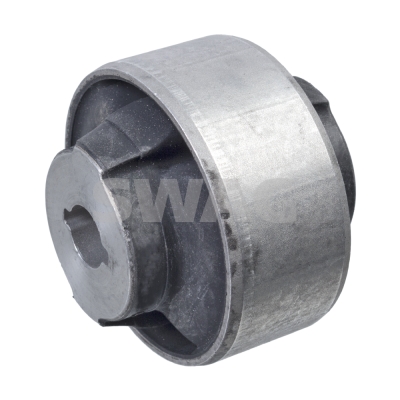 Ulożenie riadenia SWAG